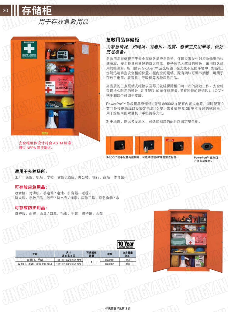美國(guó)杰斯瑞特，防火安全柜，JUSTRITE防火柜，justrite安全柜，防爆柜justrite,8600021,8600011,急救用品存儲(chǔ)柜