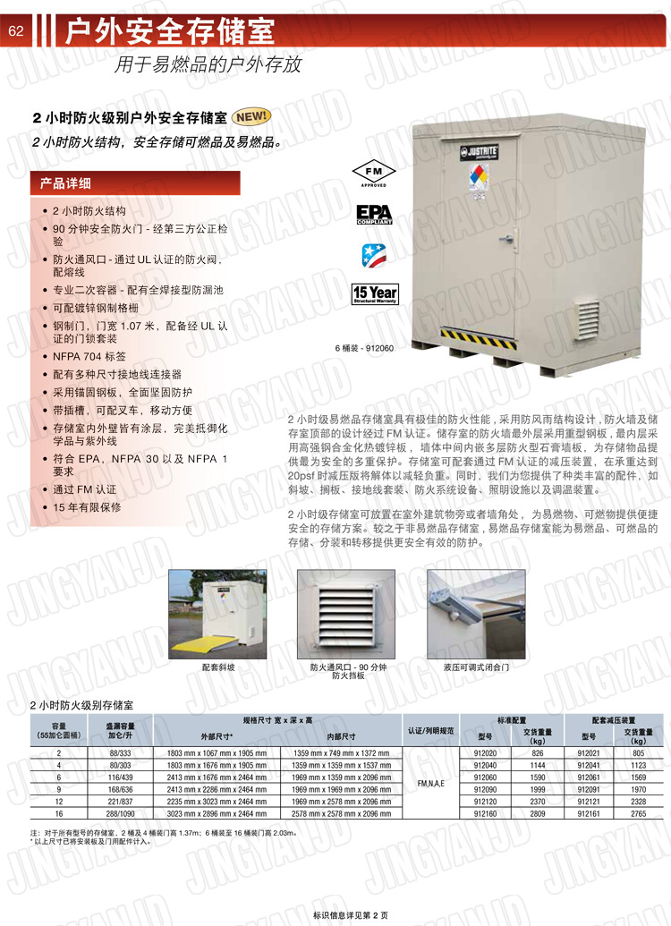 JUSTRITE，美國杰斯瑞特，911160,911120,911090,911060,911040,911020,防火柜，防爆柜，安全柜，非易燃品存放存儲室