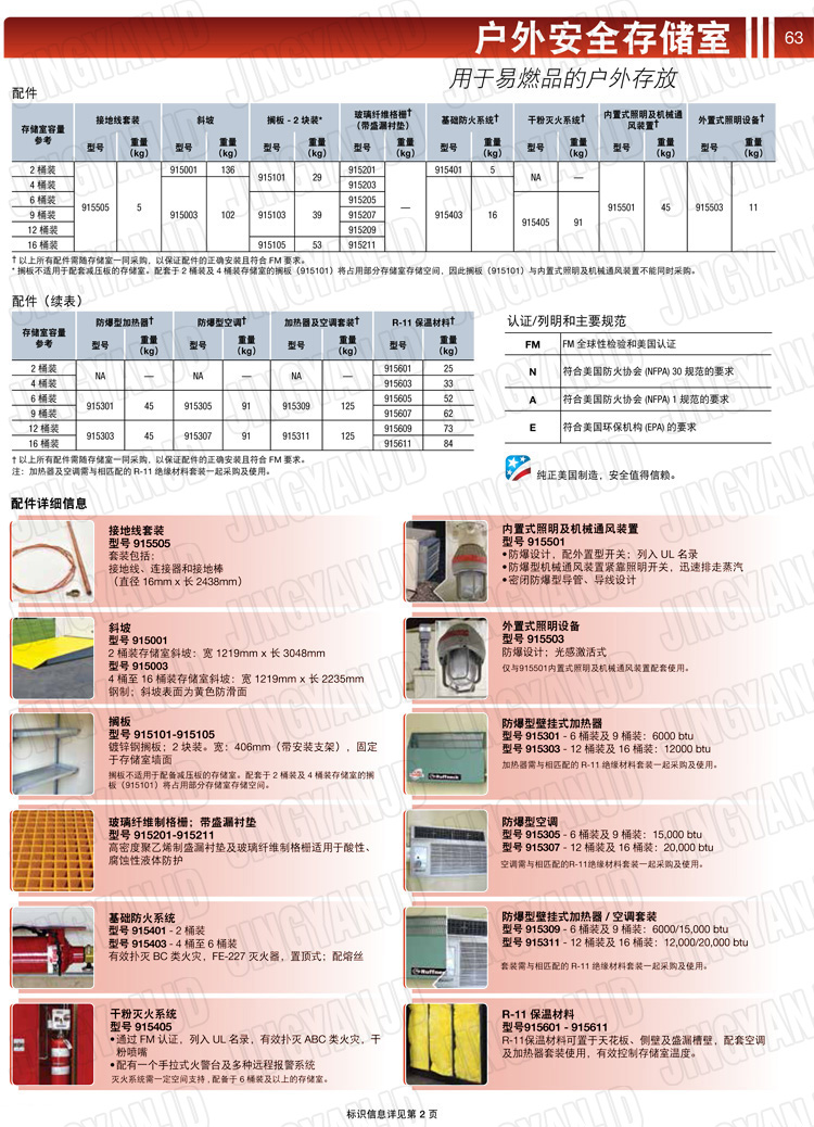 JUSTRITE，美國杰斯瑞特，914160,914120,914090,914060,914040,914020,防火柜，防爆柜，安全柜，非易燃品存放存儲室