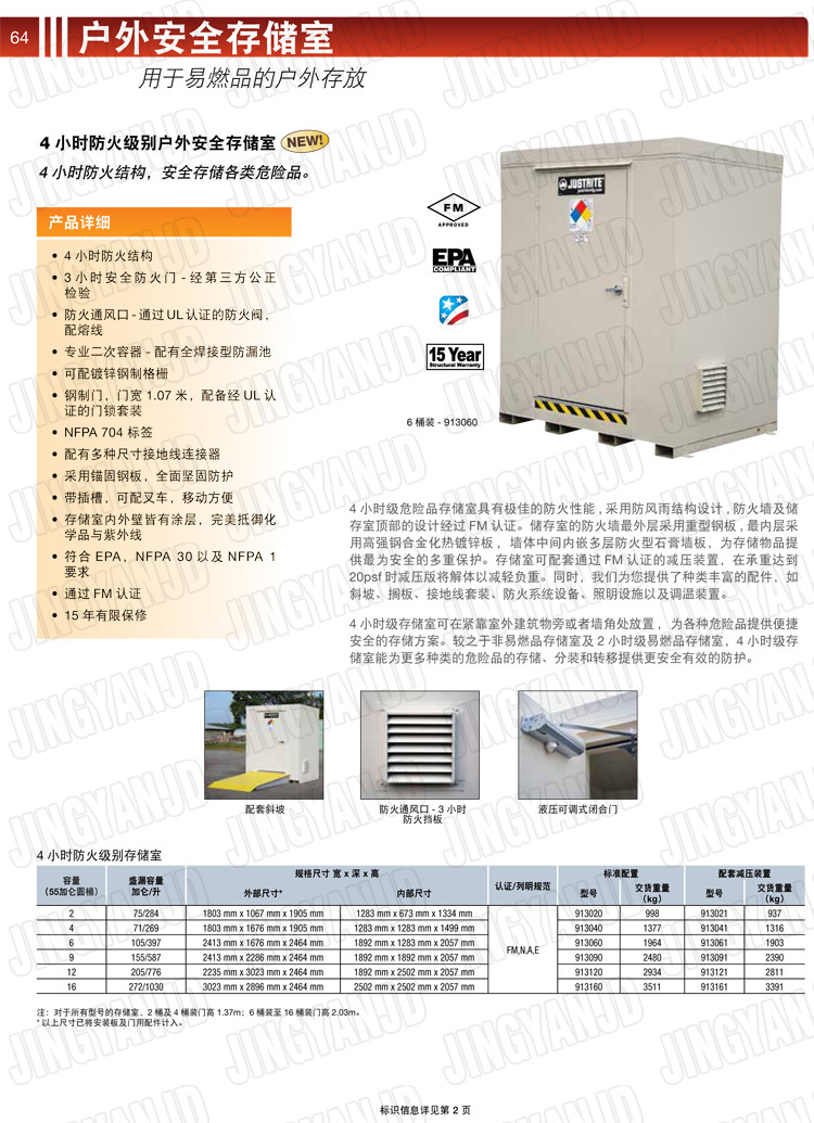 JUSTRITE，美國杰斯瑞特，912160.912120.912090.912060.912040.912020,防火柜，防爆柜，安全柜，非易燃品存放存儲室