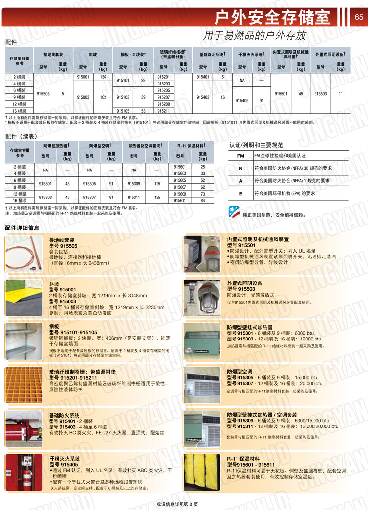 JUSTRITE，美國杰斯瑞特，j913160，913120.913090.913060.913040.913020.防火柜，防爆柜，安全柜，非易燃品存放存儲室